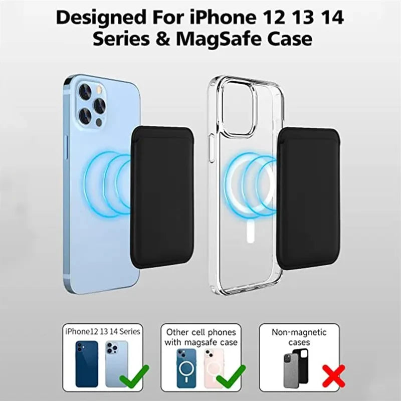 Leather Wallet Case for iPhone 15 Pro Max & MagSafe – Card Holder Cover Compatible with iPhone 14, 13, 12 – Magnetic MagSafe Wallet Case
