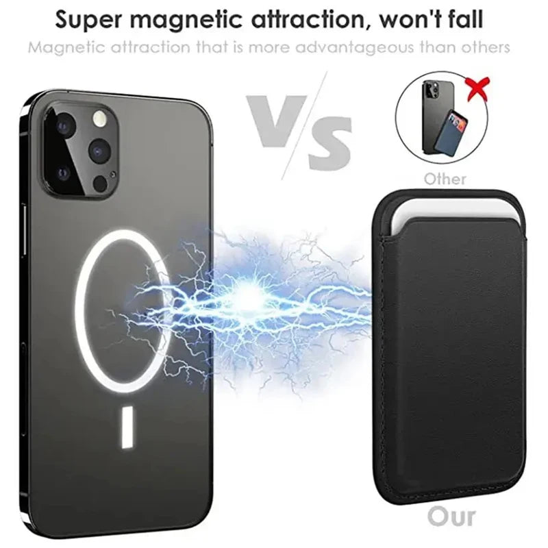 Leather Wallet Case for iPhone 15 Pro Max & MagSafe – Card Holder Cover Compatible with iPhone 14, 13, 12 – Magnetic MagSafe Wallet Case