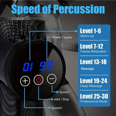 Fascial Massage Gun Electric Percussion Pistol Massager Body Neck Back Deep Tissue Muscle Relaxation Fitness Tool For Shoulder - TheGlamTrend14:19330Gear - Black;200009209:1271814027930Gear - BlackType C ChargeFascial Massage Gun Electric Percussion Pistol Massager Body Neck Back Deep Tissue Muscle Relaxation Fitness Tool For Shoulder
