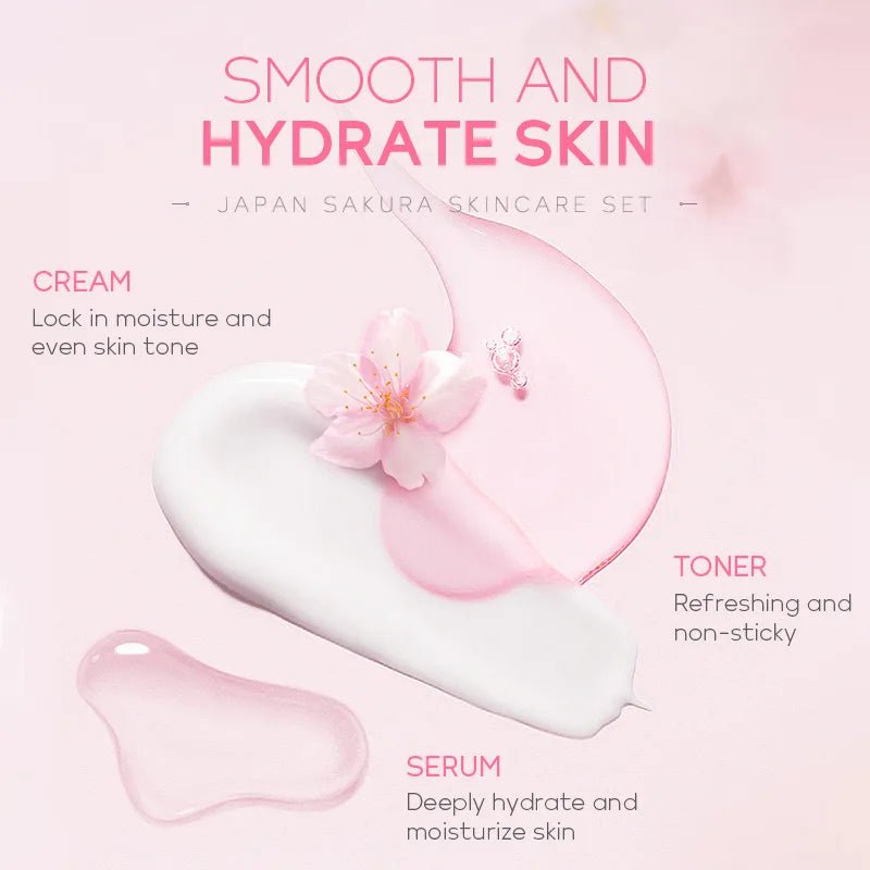 LAIKOU Sakura Skin Care Sets Facial Cleanser Eye Creams Face Cream Serum Lotion Toner Brightening Moisturizing Face Care Kit - TheGlamTrend14:296pcs kit6pcs kitLAIKOU Sakura Skin Care Sets Facial Cleanser Eye Creams Face Cream Serum Lotion Toner Brightening Moisturizing Face Care Kit