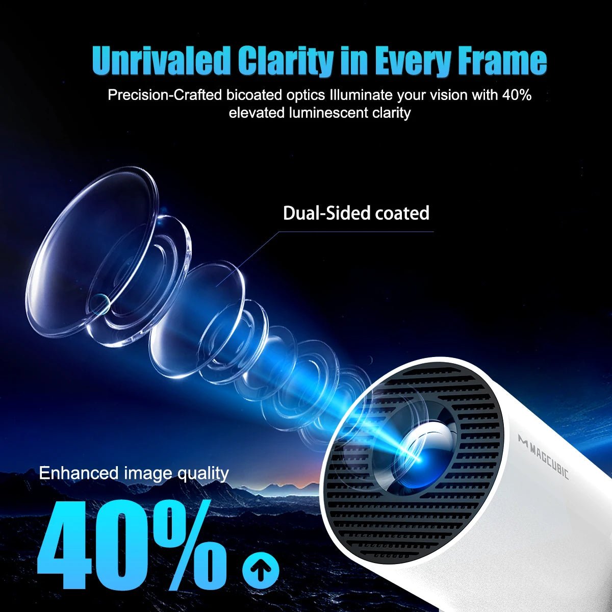 Magcubic Projector Android 11 4K 1280*720P HY300 Pro + Dual Wifi 290ANSI 180°flexible BT5.0 Cinema Outdoor Portable Projector - TheGlamTrend14:202638830HY300 Pro New Grey;200009209:201447606HY300 Pro New GreyAU PlugMagcubic Projector Android 11 4K 1280*720P HY300 Pro + Dual Wifi 290ANSI 180°flexible BT5.0 Cinema Outdoor Portable Projector