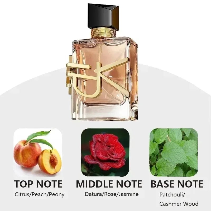 Perfume Floral Scent Lasting Fragrance Pheromone Eau De Parfum High Quality Gift for Women Perfumes Spray Luxury Gift Set - TheGlamTrend14:2014415721PCS1PCS 1Perfume Floral Scent Lasting Fragrance Pheromone Eau De Parfum High Quality Gift for Women Perfumes Spray Luxury Gift Set