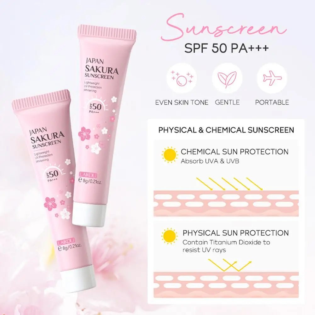 Sakura Skin Care Sets & Kits With Cleanser,Serum,Eye Cream,essence Cream Beauty Products For Women Gift Sets Routine Travel Kit - TheGlamTrend14:3654623PCS Set;200007763:2014410353PCS SetCNSakura Skin Care Sets & Kits With Cleanser,Serum,Eye Cream,essence Cream Beauty Products For Women Gift Sets Routine Travel Kit
